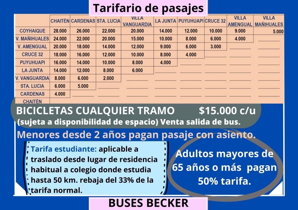 pasajes buses becker